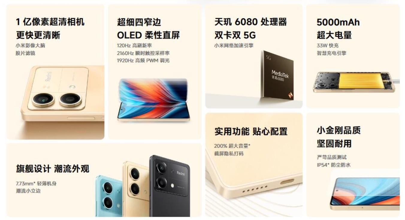 红米Note 13R Pro全新发布：直边直屏设计，5000mAh大电池，33W快充