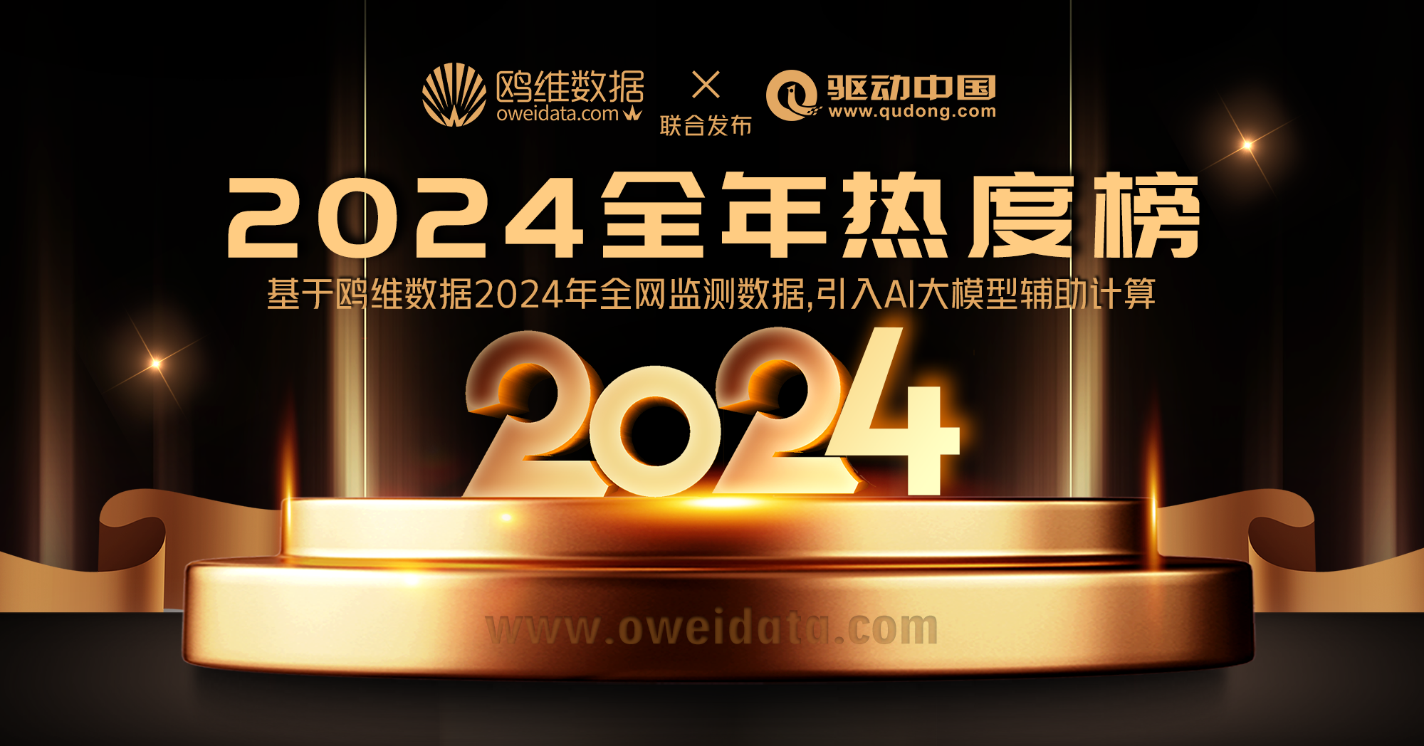 2024年演艺圈名人热度榜发布：刘亦菲、赵丽颖和贾玲排前三