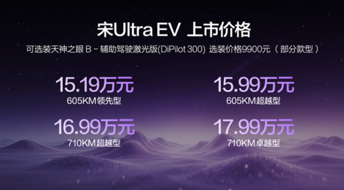 比亚迪王朝系列首款B级纯电SUV 宋Ultra EV正式上市15.1万元起！