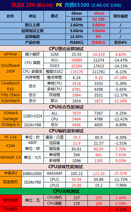 墨绿色短袖polo怎么搭(3)