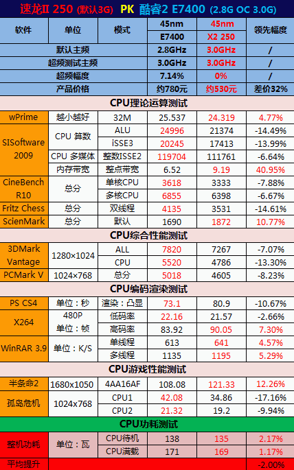 墨绿色卫衣 怎么搭(3)