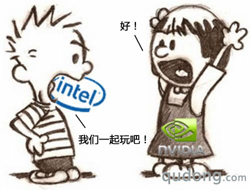 AMD的杯具！NVIDIA联手Intel推新显示技术