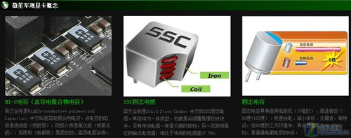 军规用料 微星打造最强GTX480