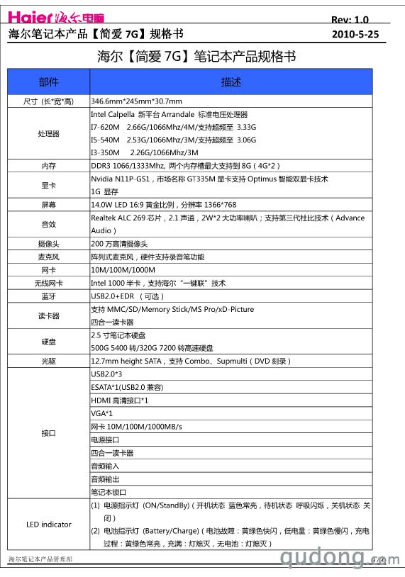 创新性三大功能！海尔简爱7G润眼笔记本即将上市