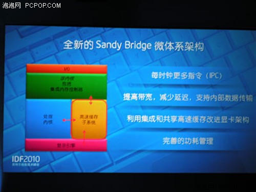 你的电脑是不是非主流?CPU销量排行榜