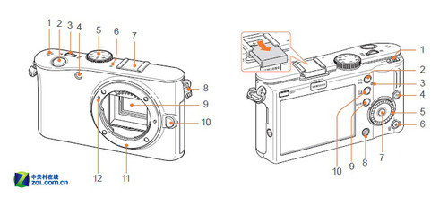 旗下最小体积 三星NX100真实外观图曝光