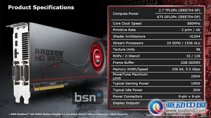 AMD正式发布HD6970/6950两款新系列显卡