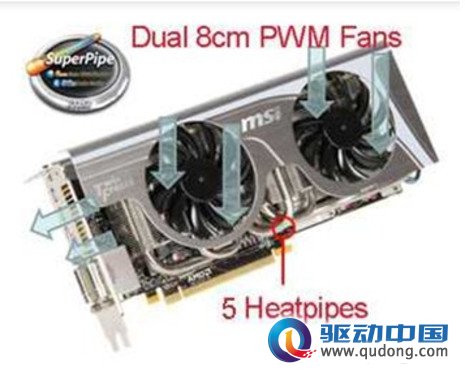 微星军规007全线来袭 TwinFrozrII散热大集合