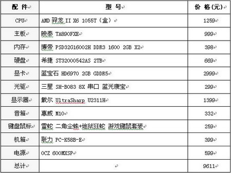 六核真不贵 万元游戏旗舰配置推荐