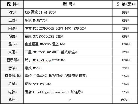 高频四核全能游戏PC不足7K