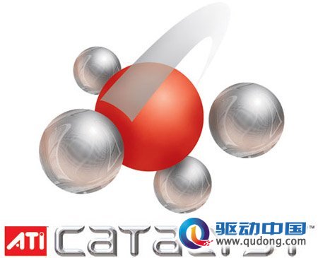 AMD Catalyst 11.1a Hot-Fix补丁驱动更新预览