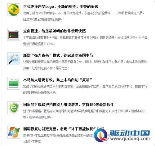 360安全卫士7.7正式版 五大特色介绍