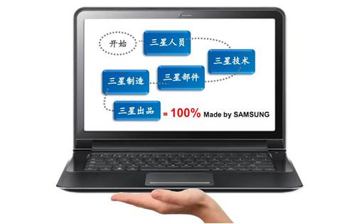 领跑行业前端 三星NPC激显产品优势