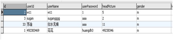 使用PHP+MYSQL+JS实现聊天功能