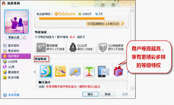 QQ等级控迎来“特权”时代  十大等级特权任你玩