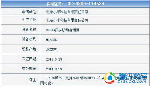 小米手机拿到入网许可 上市及售后信息公布