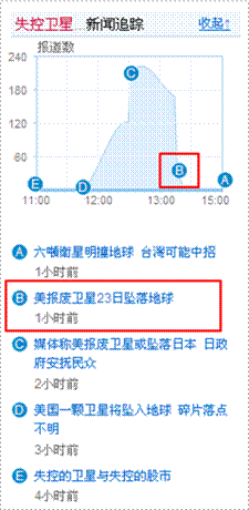 搜搜新闻全新改版着力打造新闻搜索新体验
