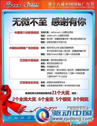 社会化营销席卷广告节  新浪成最大赢家