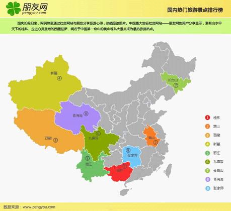 国庆长假归来 朋友网激情推出国内热门旅游景点排行榜