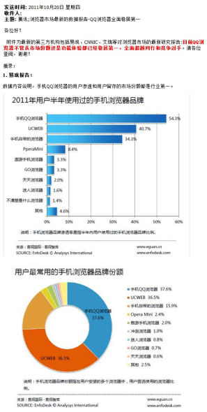 UC优视致广大合作伙伴及UC浏览器用户书