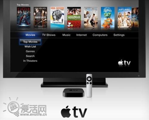 iphone免费看电视的网站 091RW608-2.jpg