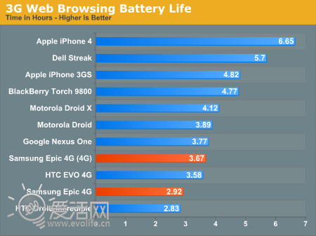 怎么在手机上看自己的宽带网速好不好 16441a517-2.png