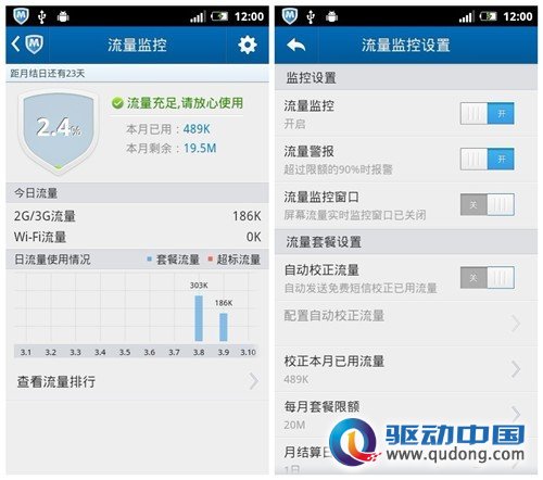315晚会选题猜测:手机天价流量费