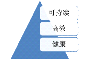 悦享健康、高效办公 乐活族优选爱普生K105/K205