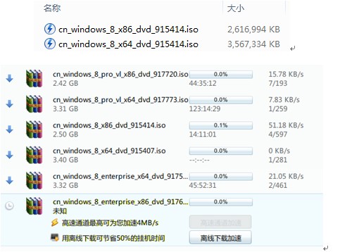 实测Windows 8 RTM泄露版：360等常用软件全面兼容