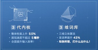 百度手机输入法3.2：撬开整句输入的硬壳