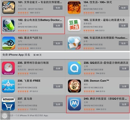 AppStore中国区多款软件排名暴跌 疑因刷榜被降级