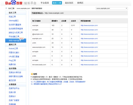 搜索关键词查询工具beta版上线 展现量和点击率助站点seo优化