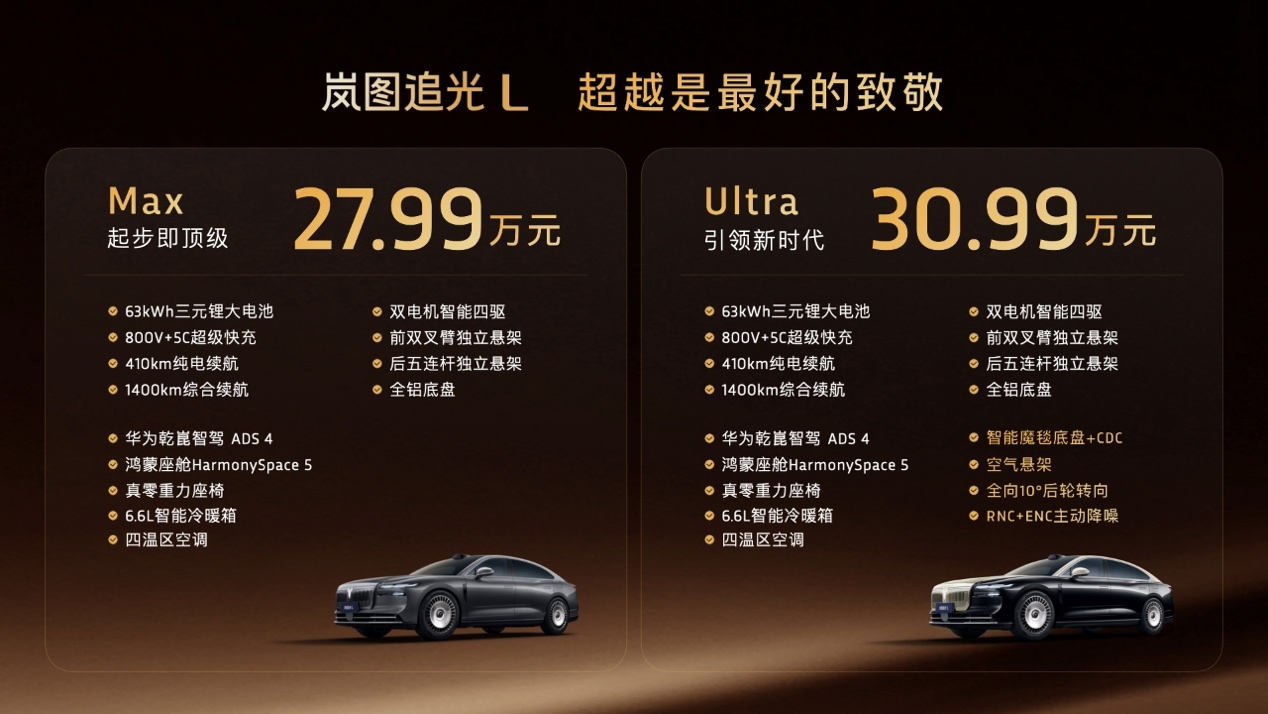 昨夜今晨：2026央视春晚主题公布 岚图豪华轿车追光L上市
