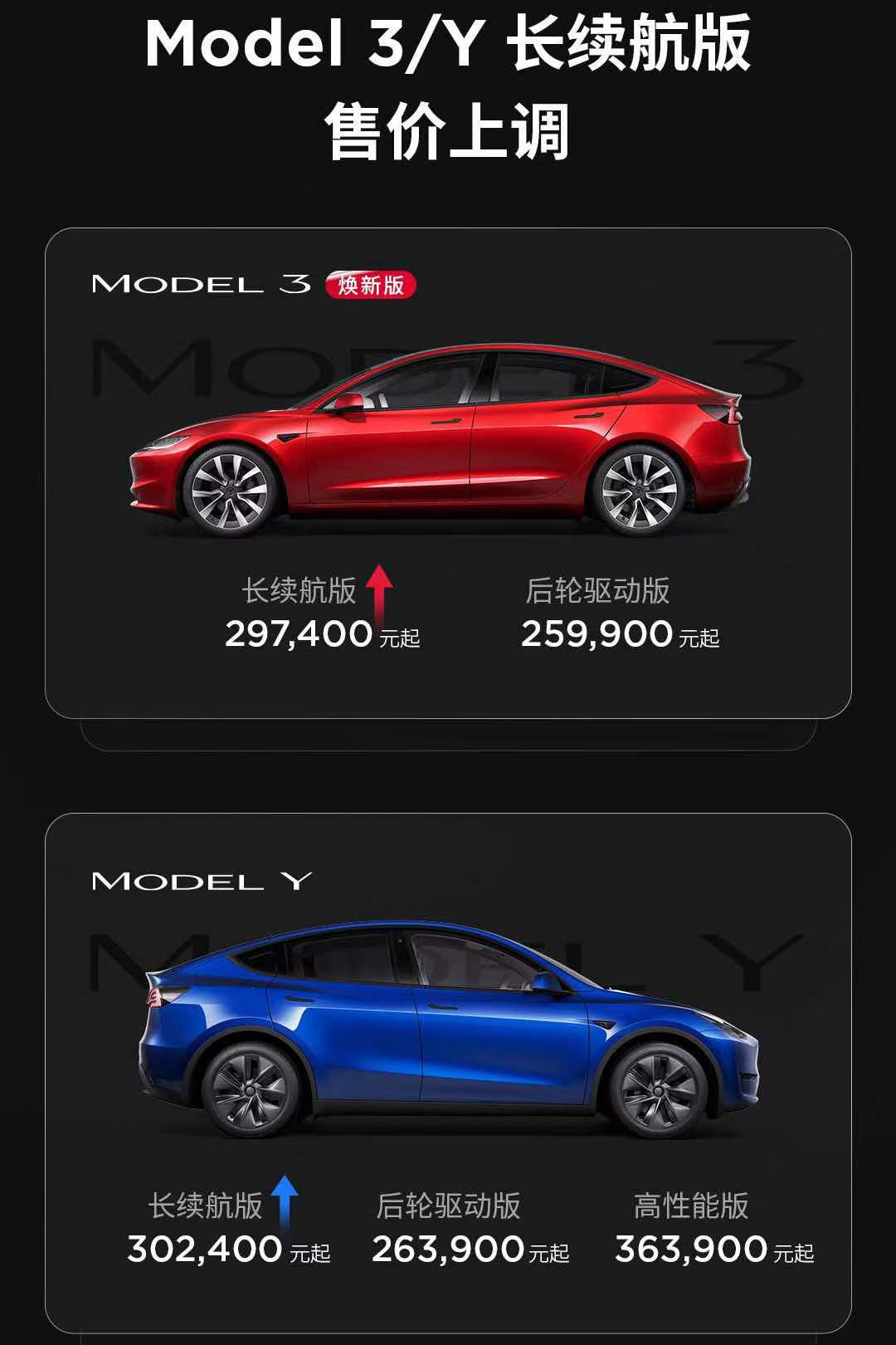 特斯拉中国公布Model Y长续航版调价方案：涨2500元