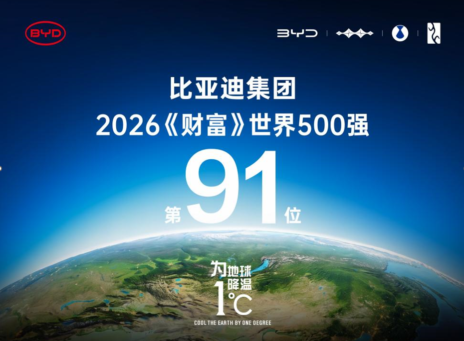比亚迪连续5年跻身世界500强，稳居全球百强阵营