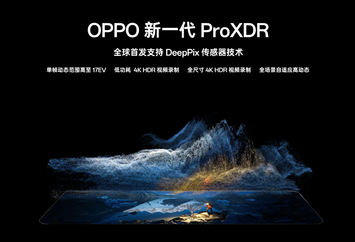 OPPO发布新一代ProXDR技术：单帧动态范围飙至17EV，"原相机"将被全面重构