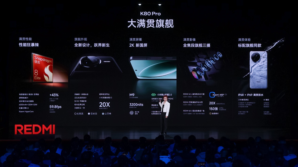 唯一全系2K屏+全亮度DC+圆偏振光+超声波指纹，K80系列2499元起售