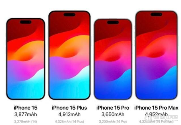 iPhone 15系列电池容量获将增大，128GB版本取消