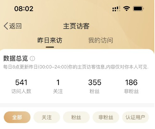 微博可以查访客记录？微博CEO回应：关了访问不留痕