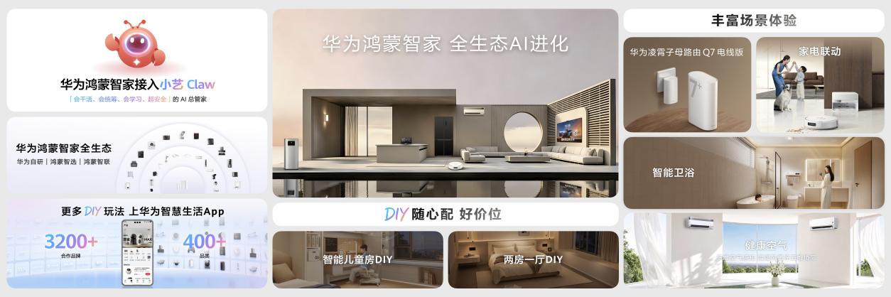 华为鸿蒙智家，全生态， AI进化，解决方案全面焕新，生态拓展全覆盖