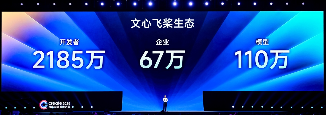 百度发布文心4.5 Turbo、X1 Turbo两大模型 王海峰详解背后技术