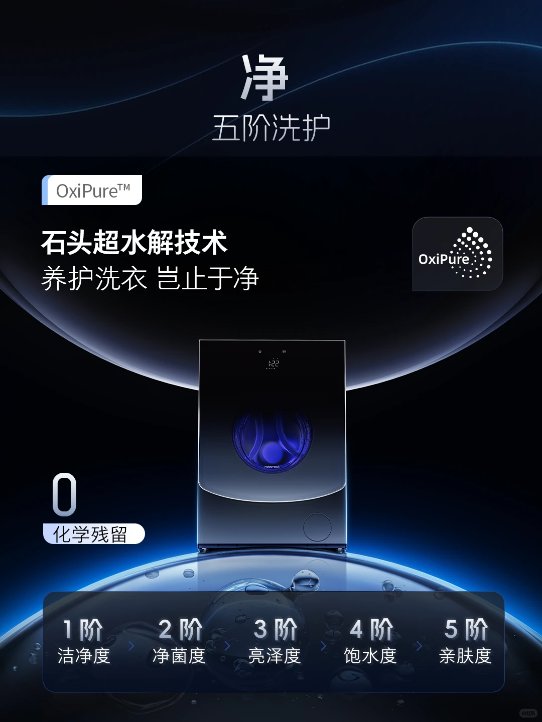 洗烘行业的年度跨越：石头Z1 Ultra如何打破洗、烘、嵌多维难题