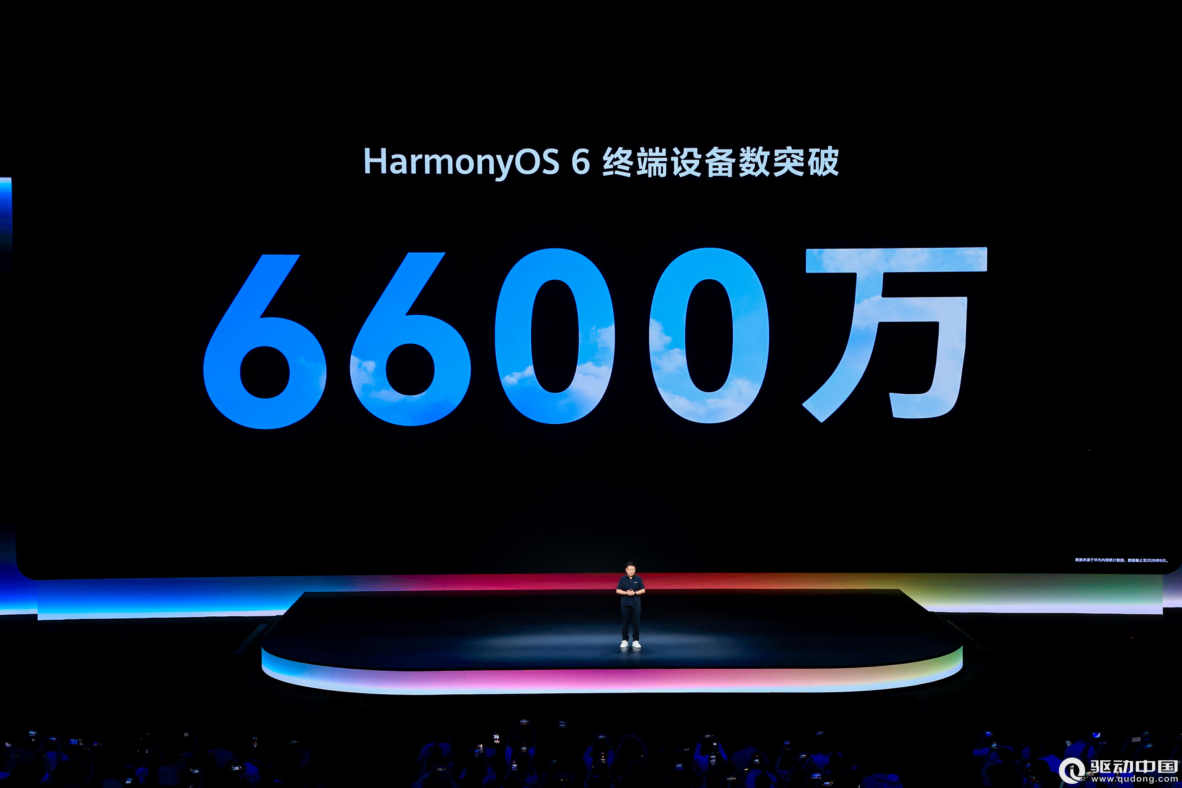 HarmonyOS 7 开发者 Beta 正式启动，全场景智能操作系统再升级