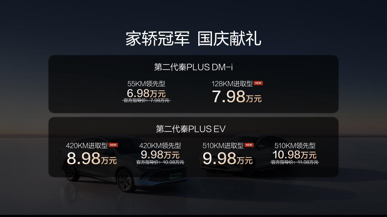 家轿冠军国庆献礼 第二代秦PLUS上新6.98万元起