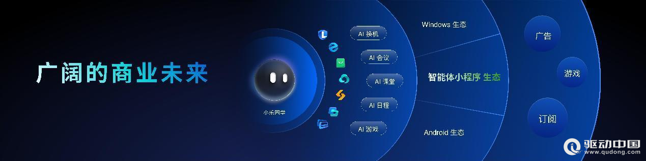 联想天禧AI生态“四端一体”战略发布 迎接AI终端元年到来