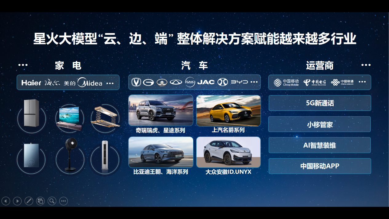 讯飞星火V3.5更新发布，赋能汽车重塑人机交互和服务生态