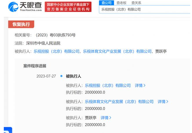 贾跃亭及乐视被恢复执行2000万，此前被多次强制执行和限高