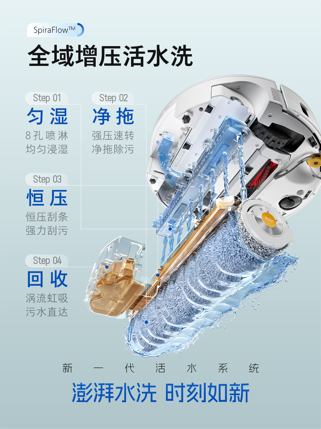 双十一活水扫地机对决：谁才是3000元档最值得入手的真“全能选手”？