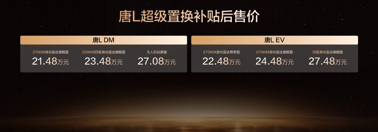 OTA进阶及新车色发布，比亚迪唐L置换补贴后售价21.48万元起