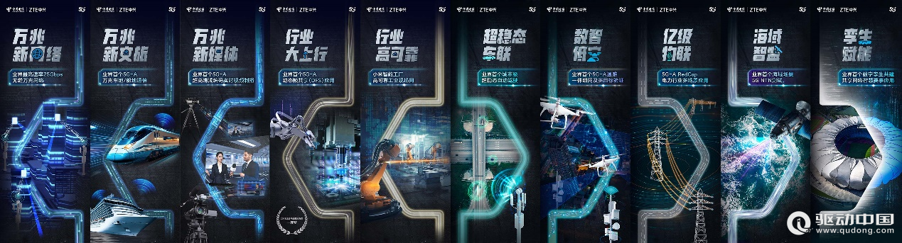 5G-A十大创新场景隆重发布！中兴通讯携手中国电信共赢5G-A新时代